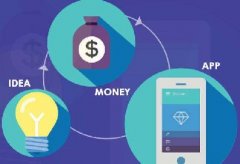 北京APP外包公司是根據什么報價的？