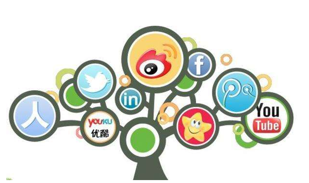 社交媒體賬號托管app開發