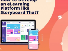 開發電子學習APP軟件，第一件事就是列出功能